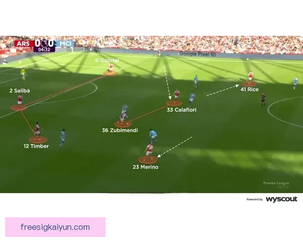 曼城阵容深度分析与战术布局展望