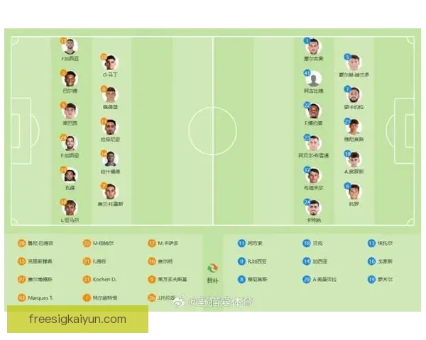 西甲新赛季前瞻：各队状态回暖与竞争格局分析