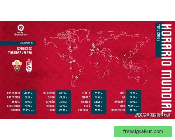 西甲埃尔切定位球得分数据分析及表现走势解析