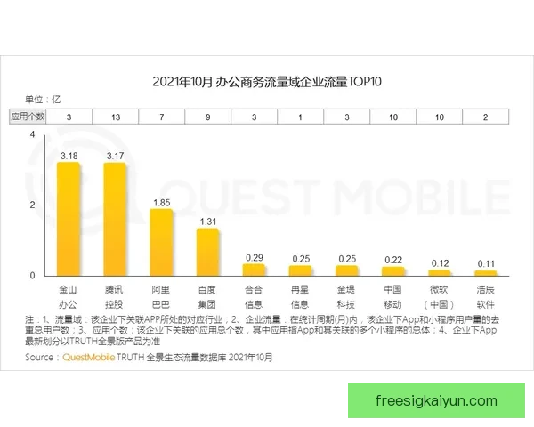 标准列日中路渗透表现稳健，逐步提升进攻效率